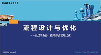 2023年3月28日，寧波一家技術(shù)公司提供《流程設(shè)計(jì)與優(yōu)化》實(shí)戰(zhàn)培訓(xùn)